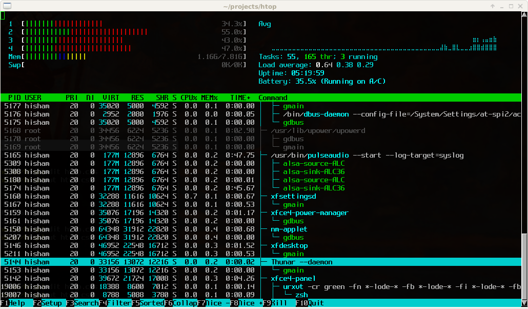 htop - Der interaktive Prozessmanager